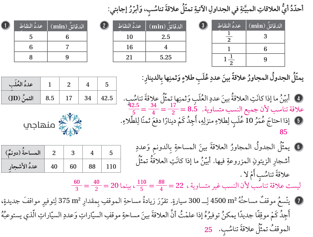 العلاقات التناسبية